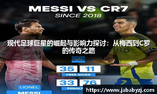 现代足球巨星的崛起与影响力探讨：从梅西到C罗的传奇之路